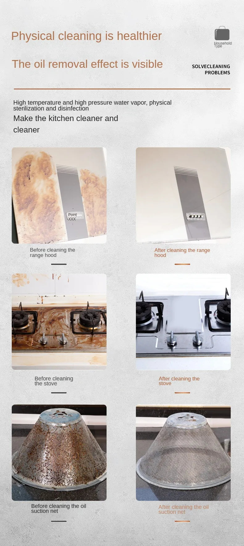 2500W Portable Steam Cleaner High Temperature Sterilization Pressure Jet Washer Machine for Home Car Kitchen Air Conditioner